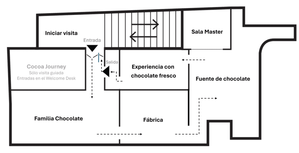 Chocolate_Museum_visita_autoguiada_ES